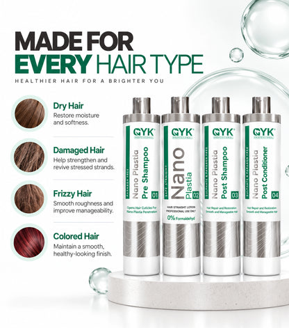 Nano Plastia Hair Care (Combo)