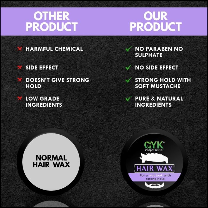 gyk hair wax for wet look with strong hold