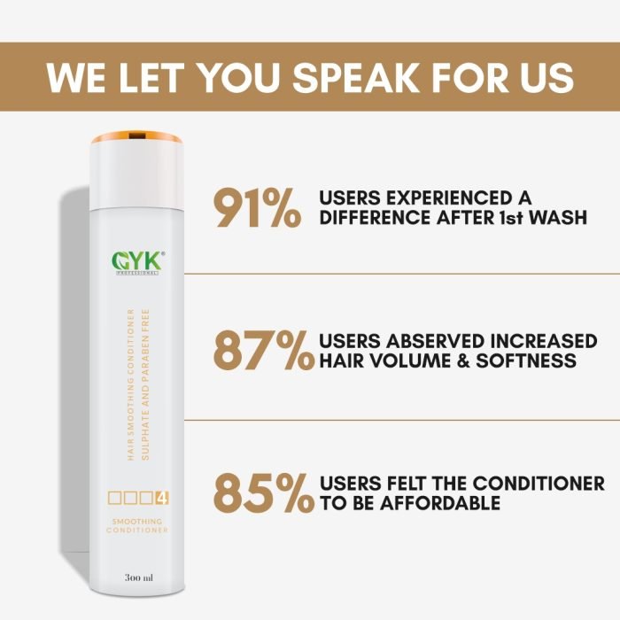 gyk professional sulphate and paraben free conditioner